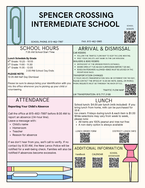 Crossing Informational Document.png